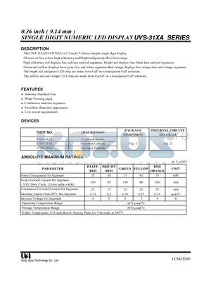 UVS-313AHR datasheet - 0.36 inch ( 9.14 mm ) SINGLE DIGIT NUMERIC LED DIISPLAYUVS-31XA