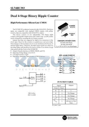 SL74HC393D datasheet - Dual 4-Stage Binary Ripple Counter