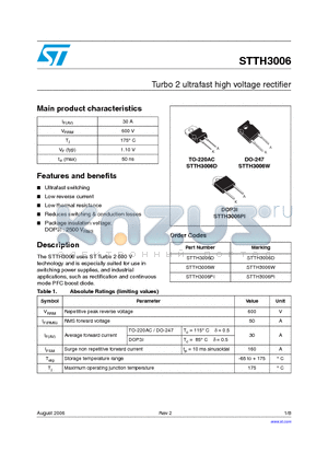 STTH3006PI datasheet - Turbo 2 ultrafast high voltage rectifier