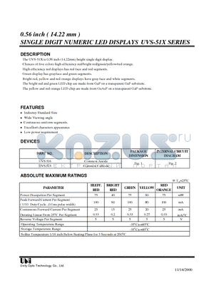 UVS-516Y datasheet - 0.56 inch ( 14.22 mm ) SINGLE DIGIT NUMERIC LED DISPLAYS