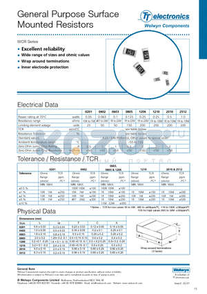 WCR0402-10KDI datasheet - 50General Purpose Surface Mounted Resistors