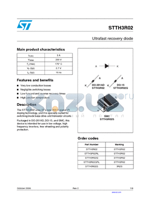 STTH3R02 datasheet - Ultrafast recovery diode