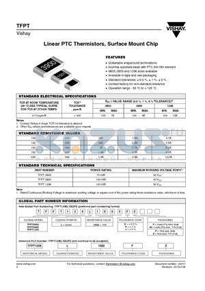 TFPT0603L1002FF datasheet - Linear PTC Thermistors, Surface Mount Chip
