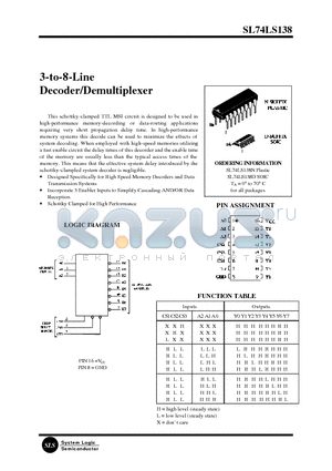 SL74LS138 datasheet - 3-to-8-Line Decoder/Demultiplexer