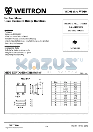 WD02 datasheet - Surface Mount Glass Passivated Bridge Rectifiers