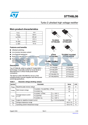 STTH8L06FP datasheet - Turbo 2 ultrafast high voltage rectifier