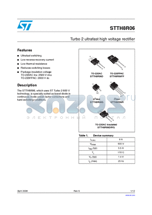 STTH8R06DIRG datasheet - Turbo 2 ultrafast high voltage rectifier