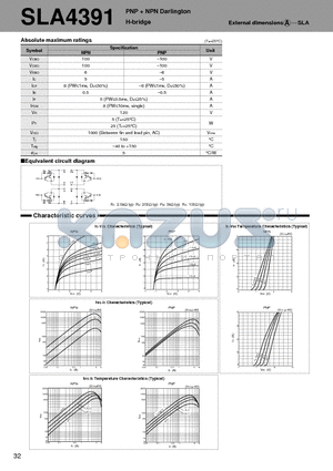 SLA4391 datasheet - PNP  NPN Darlington H-bridge