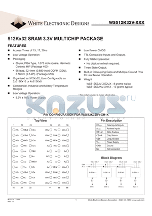 WD512K32NV-20H1MA datasheet - 512Kx32 SRAM 3.3V MULTICHIP PACKAGE