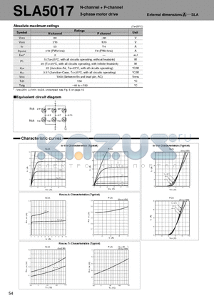 SLA5017 datasheet - N-channel  P-channel 3-phase motor drive