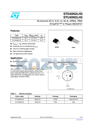 STU40N2LH5 datasheet - N-channel 25V, 0.01 OHM, 40A, DPAK, IPAK STripFET V Power MOSFET