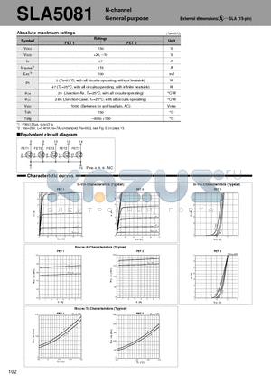 SLA5081 datasheet - N-channel General purpose