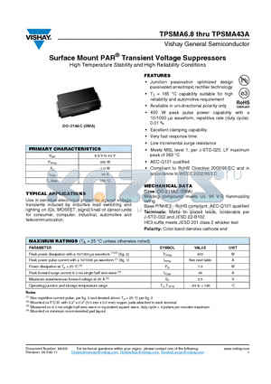 TPSMA15A datasheet - Surface Mount PAR Transient Voltage Suppressors