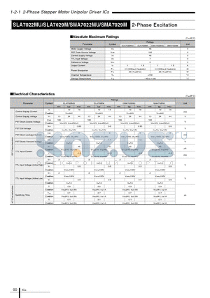 SLA7022MU_11 datasheet - 2-Phase Excitation