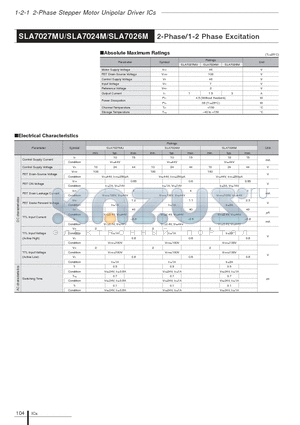 SLA7027MU_10 datasheet - 2-Phase/1-2 Phase Excitation