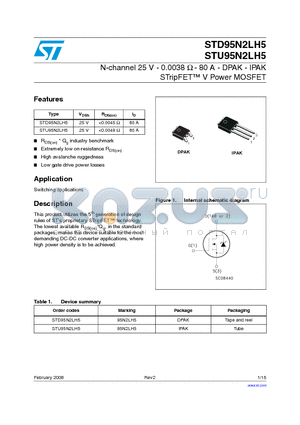 STU95N2LH5 datasheet - N-channel 25 V - 0.0038 Y - 80 A - DPAK - IPAK STripFET V Power MOSFET