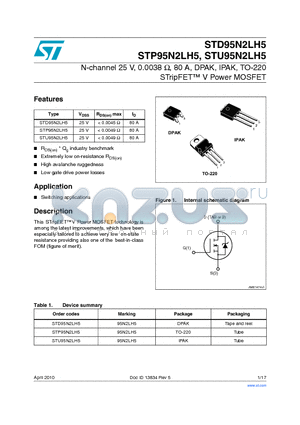 STU95N2LH5 datasheet - N-channel 25 V, 0.0038 Y, 80 A, DPAK, IPAK, TO-220 STripFET V Power MOSFET