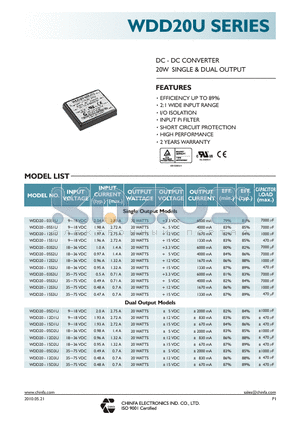 WDD20-15D3U datasheet - DC - DC CONVERTER 20W SINGLE & DUAL OUTPUT