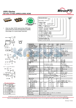 UVVJ60U8QN datasheet - 5x7 mm, 3.3 Volt, LVPECL/LVDS, VCXO