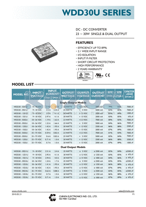 WDD30-03S1U_10 datasheet - DC - DC CONVERTER 23 ~ 30W SINGLE & DUAL OUTPUT