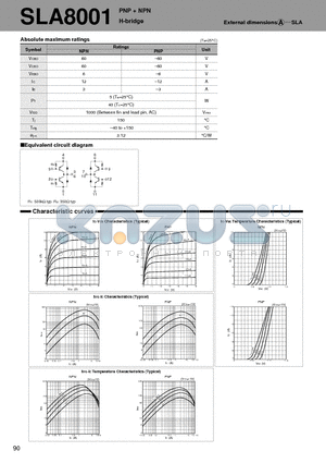 SLA8001 datasheet - PNP  NPN H-bridge