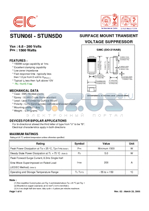 STUN018 datasheet - SURFACE MOUNT TRANSIENT VOLTAGE SUPPRESSOR