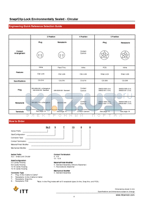 SLC10B500 datasheet - Snap/Clip-Lock Environmentally Sealed - Circular