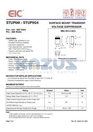 STUP091 datasheet - SURFACE MOUNT TRANSIENT VOLTAGE SUPPRESSOR