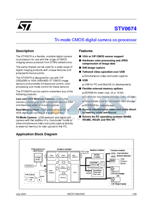 STV0674-100TQFP datasheet - Tri-mode CMOS digital camera co-processor