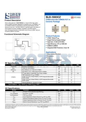 SLD-1083CZ datasheet - 4 Watt Discrete LDMOS FET in Ceramic Package