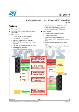 STV6417 datasheet - Audio/video switch and 6-channel SD video filter
