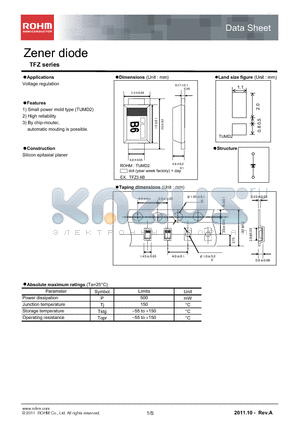 TFZ15B datasheet - Zener diode