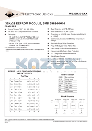 WE32K32N-150G2UCA datasheet - 32Kx32 EEPROM MODULE, SMD 5962-94614