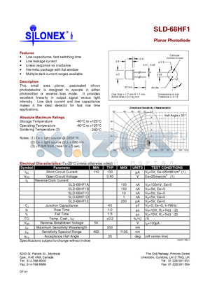 SLD-68HF1 datasheet - Planar Photodiode
