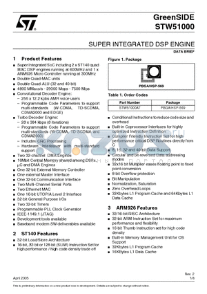 STW51000 datasheet - SUPER INTEGRATED DSP ENGINE