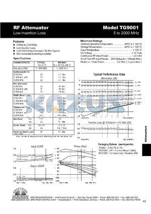 TG9001 datasheet - RF Attenuator