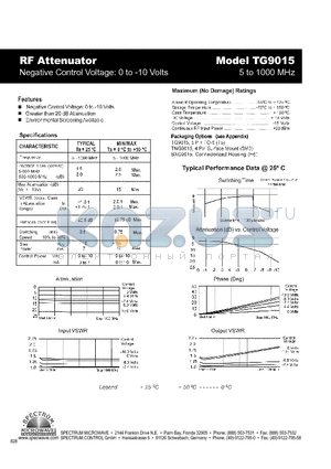 TG9015 datasheet - RF Attenuator
