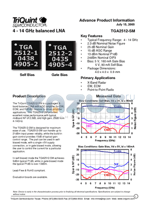 TGA2512-SM datasheet - 4 - 14 GHz balanced LNA