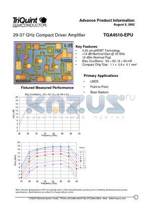 TGA4510-EPU datasheet - Ka-band Compact Driver Amplifier