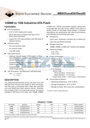 WED7P256ATA7003I25 datasheet - 128MB to 1GB Industrial ATA Flash