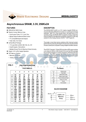 WED8L24257V12BC datasheet - Asynchronous SRAM, 3.3V, 256Kx24