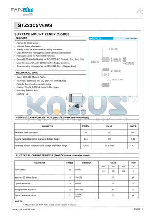 STZ23C5V6WS datasheet - SURFACE MOUNT ZENER DIODES