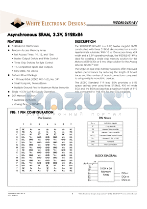 WED8L24514V datasheet - Asynchronous SRAM, 3.3V, 512Kx24
