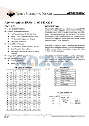 WED8L24513V10BC datasheet - Asynchronous SRAM, 3.3V, 512Kx24