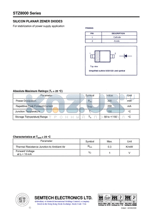 STZ8033 datasheet - SILICON PLANAR ZENER DIODES