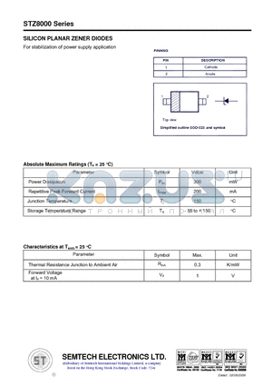 STZ8036 datasheet - SILICON PLANAR ZENER DIODES