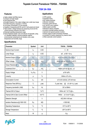 TGH43A datasheet - Topstek Current Transducer
