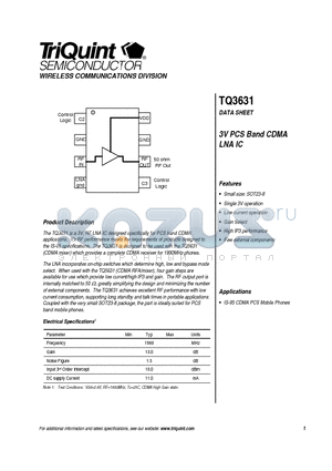 TQ3631 datasheet - 3V PCS Band CDMA LNA IC