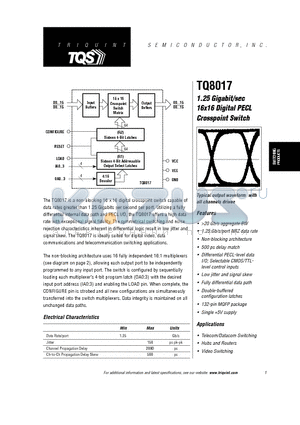 TQ8017 datasheet - 1.25 Gigabit/sec 16x16 Digital PECL Crosspoint Switch