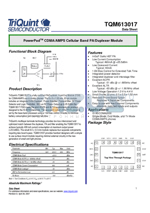 TQM613017 datasheet - PowerPadTM CDMA/AMPS Cellular Band PA/Duplexer Module